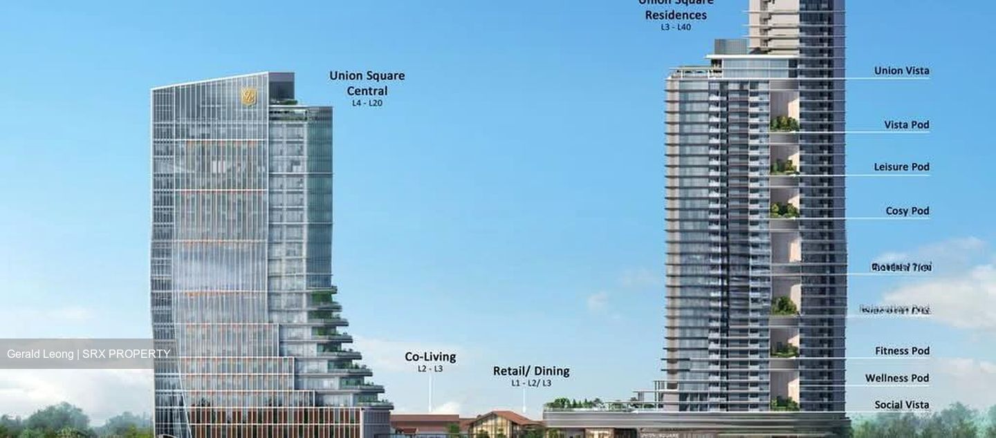 Union Square Residences (D1), Condominium #599751321
